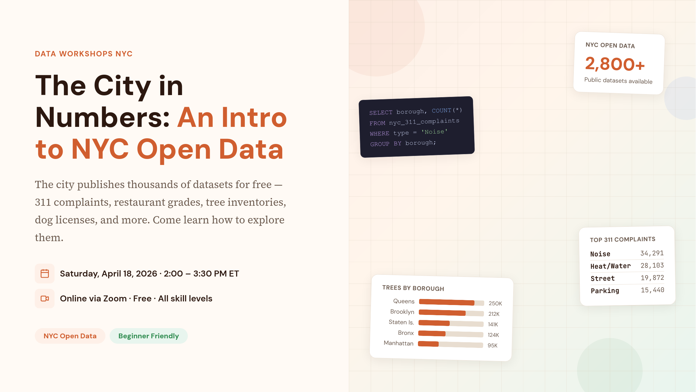 The City in Numbers: An Intro to NYC Open Data